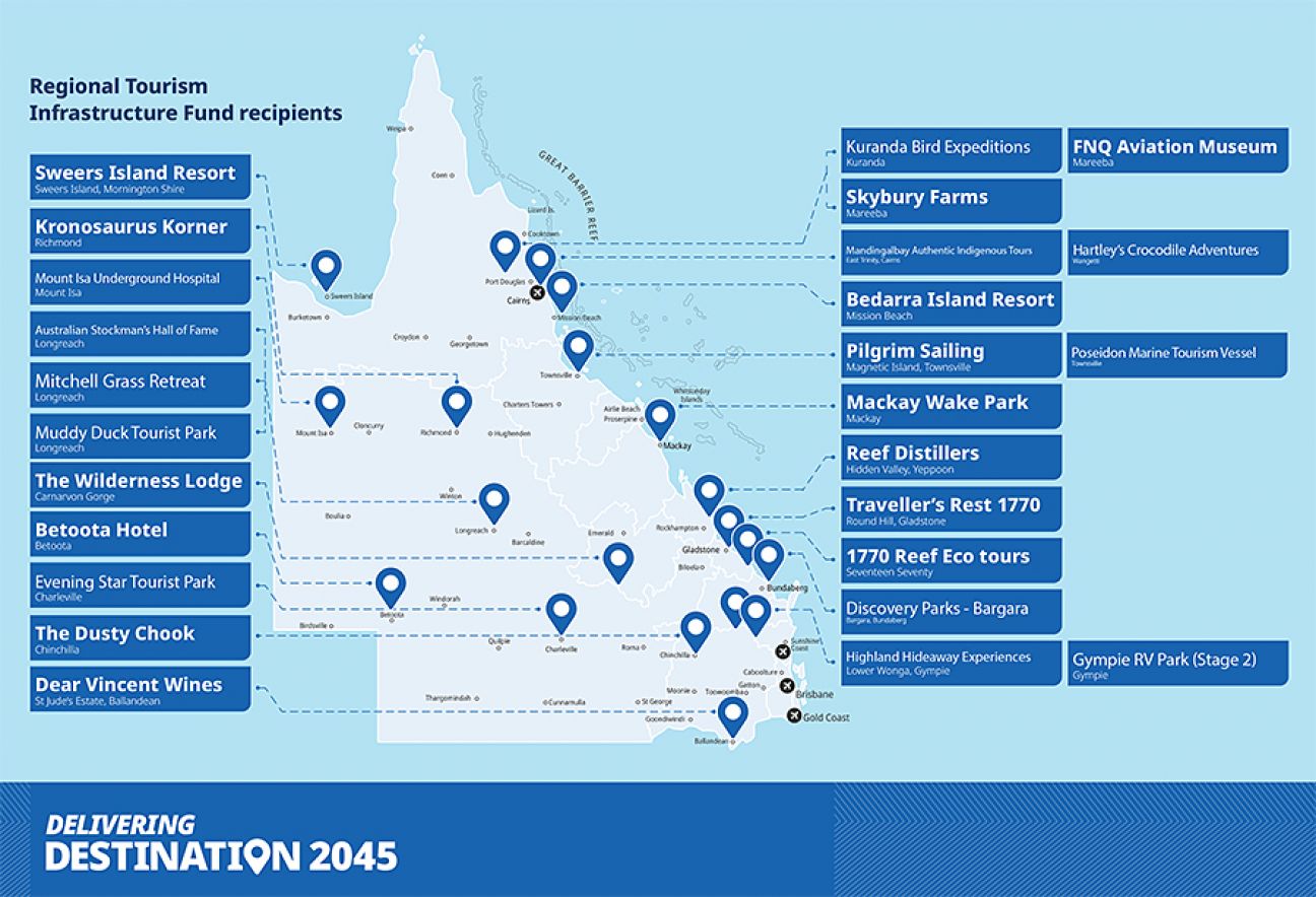 Map image showing the Regional Tourism Infrastructure Fund recipients under Destination 2045